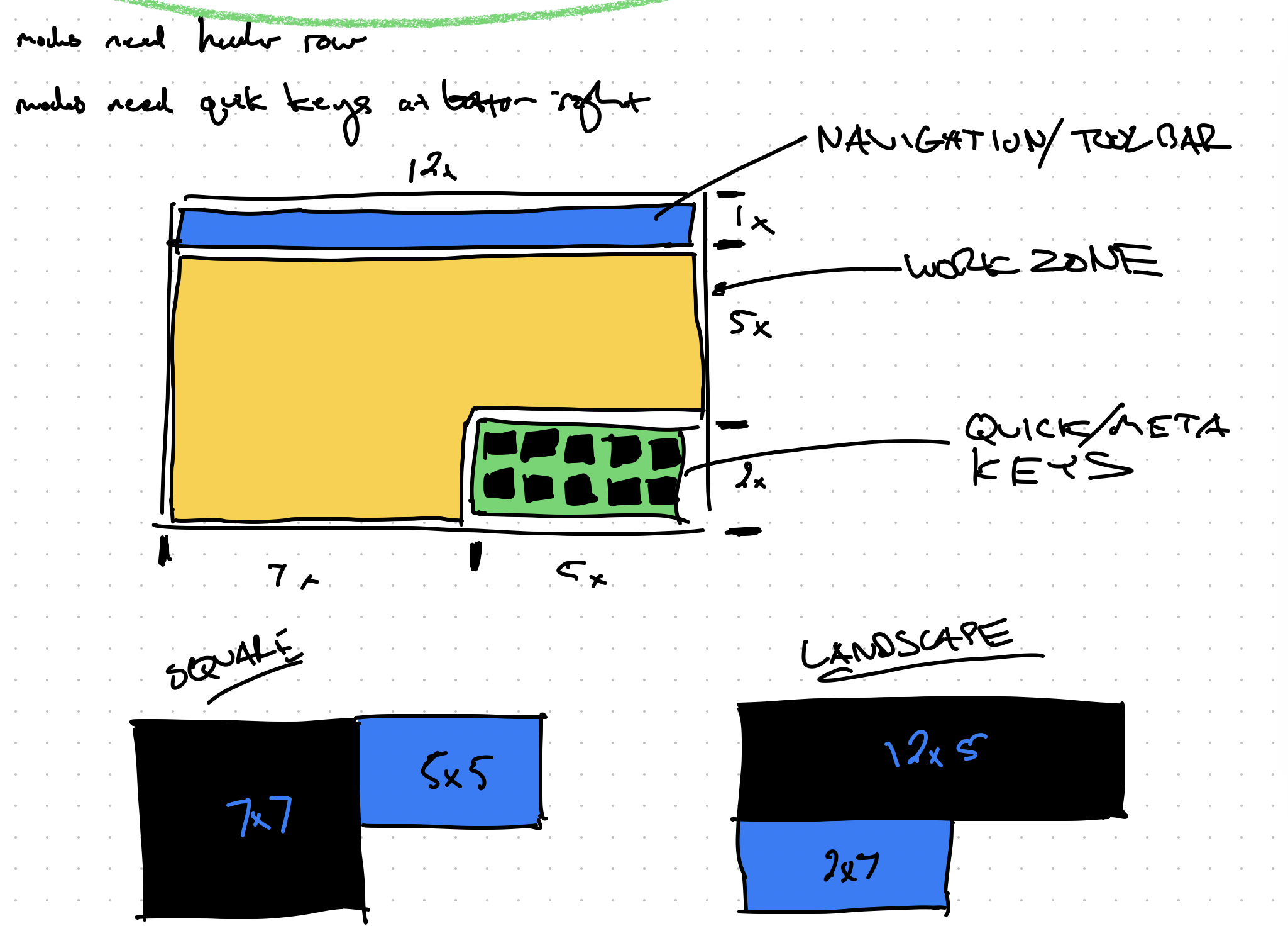 Two layouts: one for sampler-grids and another for sequences and timelines.