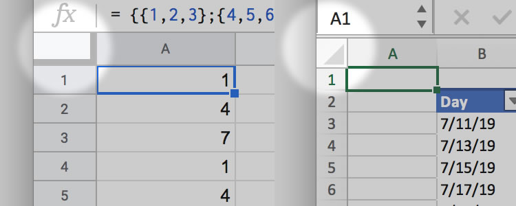Spreadsheet nexus is where the column header and row header intersect.