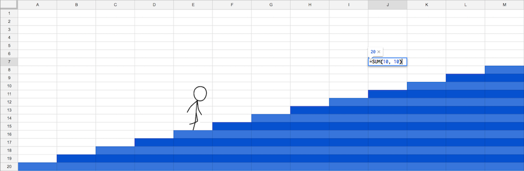 Guesser’s Guide to Google Spreadsheets.