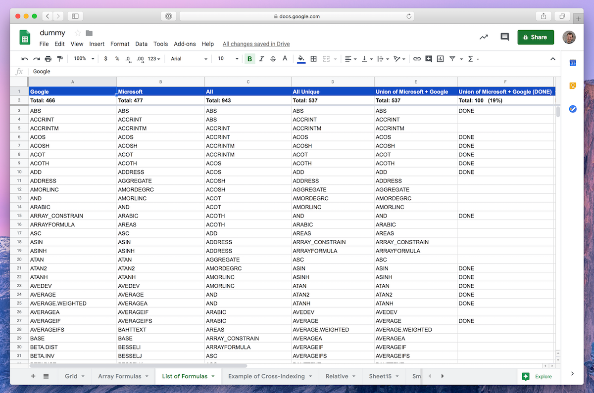 Google Sheets 2019
